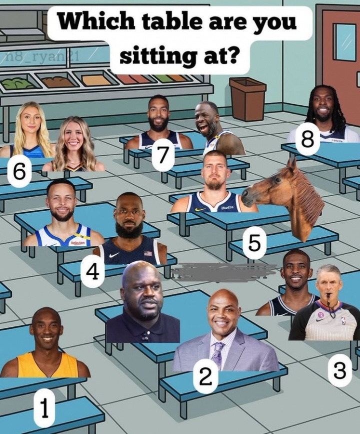 半岛体育-美媒晒趣图发问：你愿意跟谁坐同一桌？