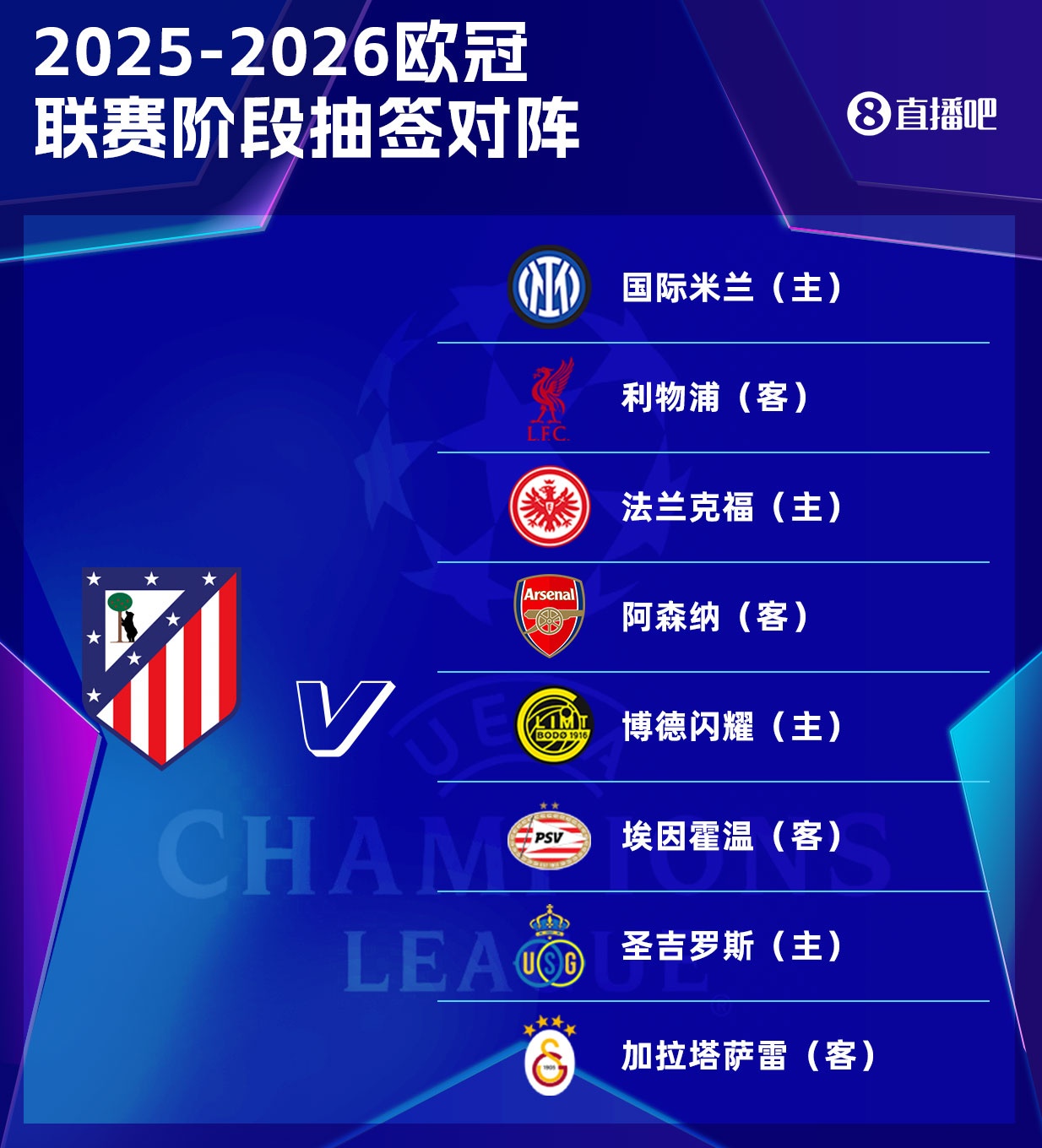 半岛体育官方网站-马竞欧冠赛程：开局客战红军第3轮客战枪手，第5轮主场对国米