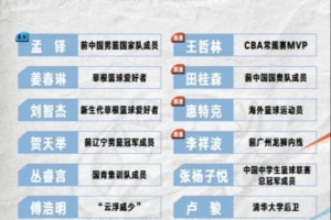 半岛体育平台-街球霸王公布新赛季各队参赛名单 王哲林&amp;贺天举在列